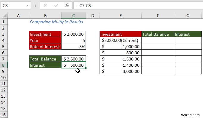 Cách tạo bảng dữ liệu trong Excel (5 phương pháp dễ nhất)