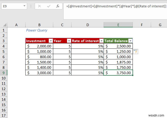 Cách tạo bảng dữ liệu trong Excel (5 phương pháp dễ nhất)