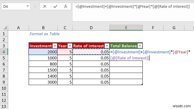 Cách tạo bảng dữ liệu trong Excel (5 phương pháp dễ nhất)