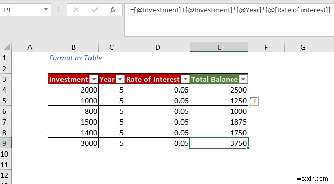 Cách tạo bảng dữ liệu trong Excel (5 phương pháp dễ nhất)