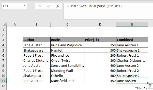 Cách hợp nhất hàng trong Excel dựa trên tiêu chí (Cách dễ nhất)