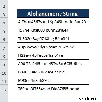 Cách xóa các ký tự số khỏi ô trong Excel (5 phương pháp)