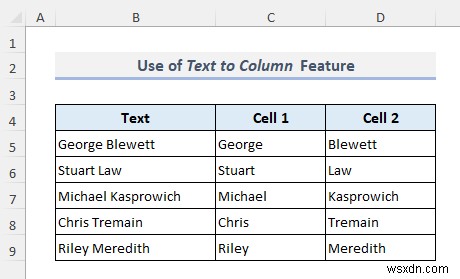 Cách tách ô trong Excel (5 thủ thuật đơn giản)