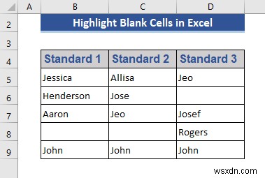 Cách đánh dấu ô trống trong Excel (4 cách hiệu quả)