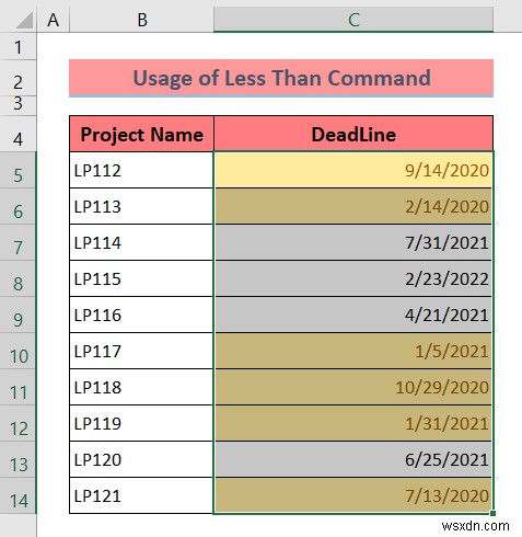 Áp dụng định dạng có điều kiện cho ngày quá hạn trong Excel (3 cách)