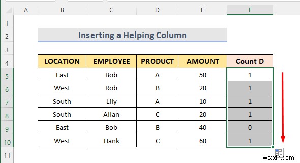 Đếm số bản sao trong Excel Pivot Table (2 cách dễ dàng)