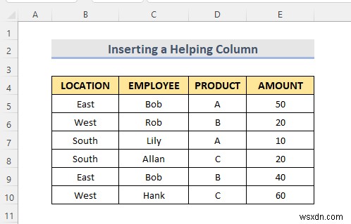 Đếm số bản sao trong Excel Pivot Table (2 cách dễ dàng)