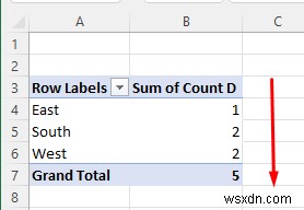 Đếm số bản sao trong Excel Pivot Table (2 cách dễ dàng)