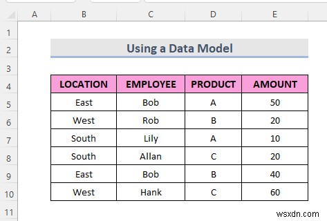 Đếm số bản sao trong Excel Pivot Table (2 cách dễ dàng)