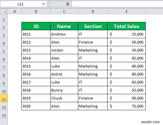 Định dạng có điều kiện dựa trên một ô khác trong Excel (6 phương pháp)