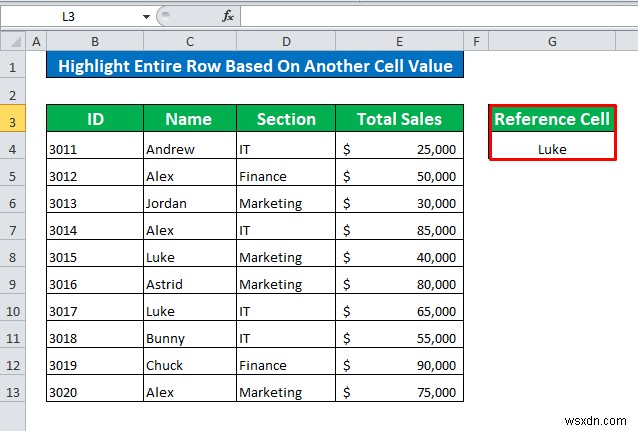 Định dạng có điều kiện dựa trên một ô khác trong Excel (6 phương pháp)