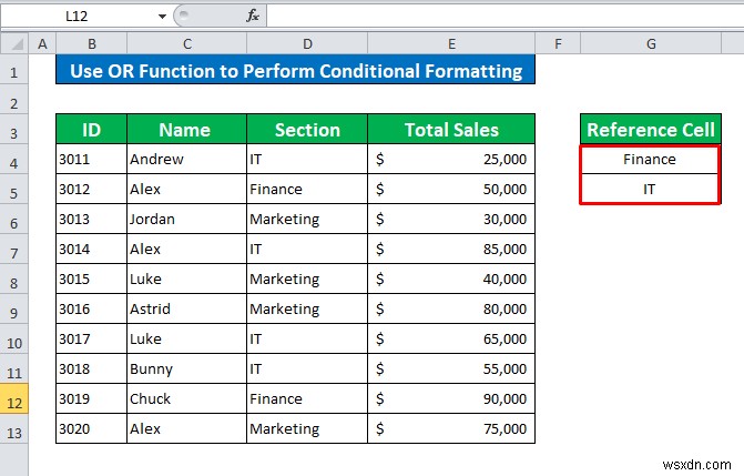 Định dạng có điều kiện dựa trên một ô khác trong Excel (6 phương pháp)