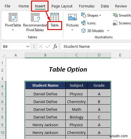 Cách chia trang tính Excel thành nhiều trang tính dựa trên giá trị cột