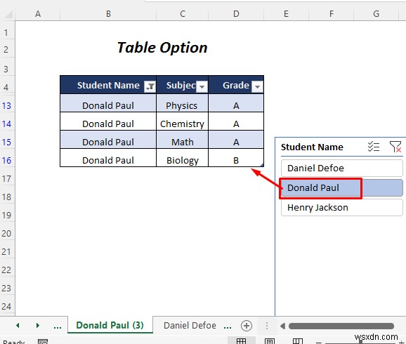 Cách chia trang tính Excel thành nhiều trang tính dựa trên giá trị cột