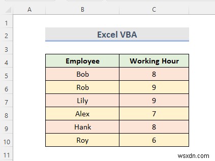 Tách trang tính Excel thành nhiều trang tính dựa trên hàng