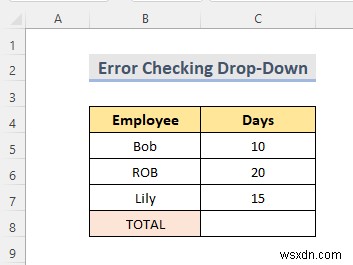 Cách tìm tham chiếu hình tròn trong Excel (2 thủ thuật dễ dàng)