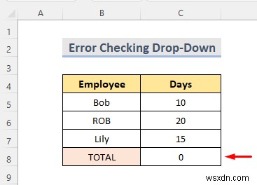 Cách tìm tham chiếu hình tròn trong Excel (2 thủ thuật dễ dàng)
