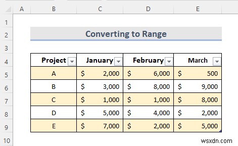 Cách xóa bảng trong Excel (6 phương pháp)