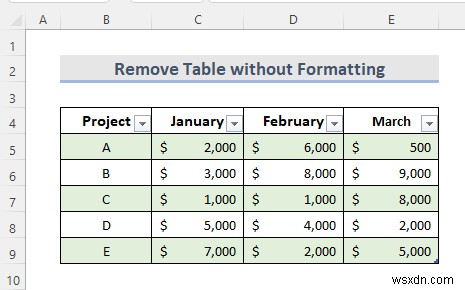 Cách xóa bảng trong Excel (6 phương pháp)