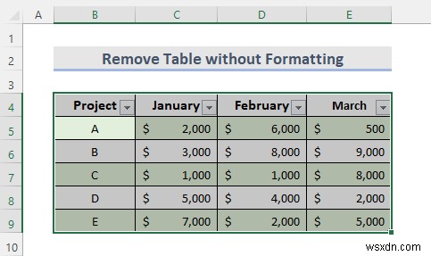 Cách xóa bảng trong Excel (6 phương pháp)