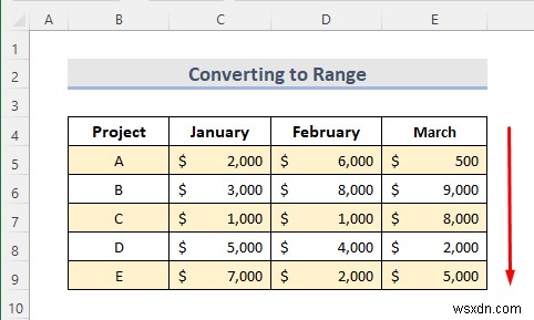 Cách xóa bảng trong Excel (6 phương pháp)