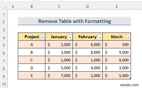 Cách xóa bảng trong Excel (6 phương pháp)