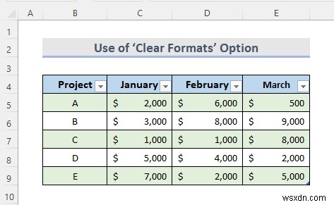 Cách xóa bảng trong Excel (6 phương pháp)