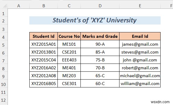 Cách chia chuỗi theo độ dài trong Excel (8 cách)