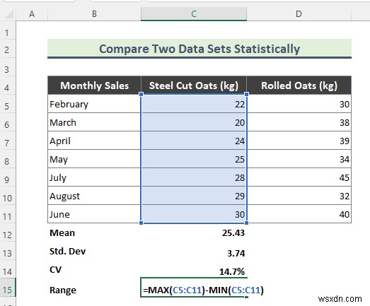 So sánh thống kê của hai tập dữ liệu Excel