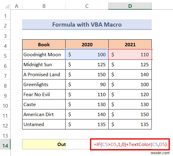 Cách thay đổi màu văn bản bằng công thức trong Excel (2 phương pháp)