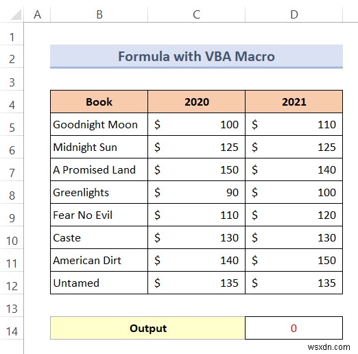 Cách thay đổi màu văn bản bằng công thức trong Excel (2 phương pháp)