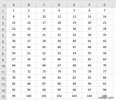 VBA để sử dụng phạm vi dựa trên số cột trong Excel (4 phương pháp)