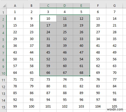 VBA để sử dụng phạm vi dựa trên số cột trong Excel (4 phương pháp)