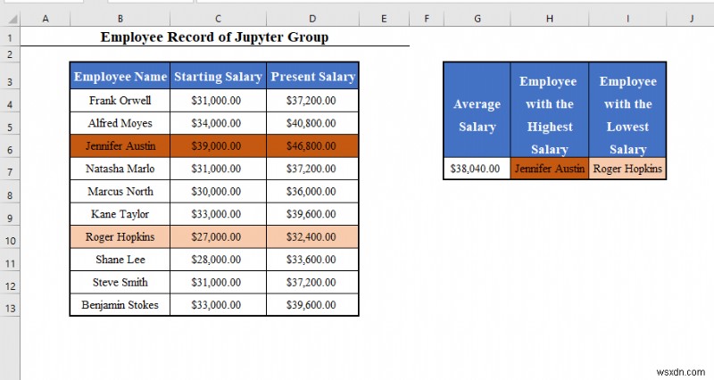 VBA để loại bỏ công thức trong Excel Giữ giá trị và định dạng