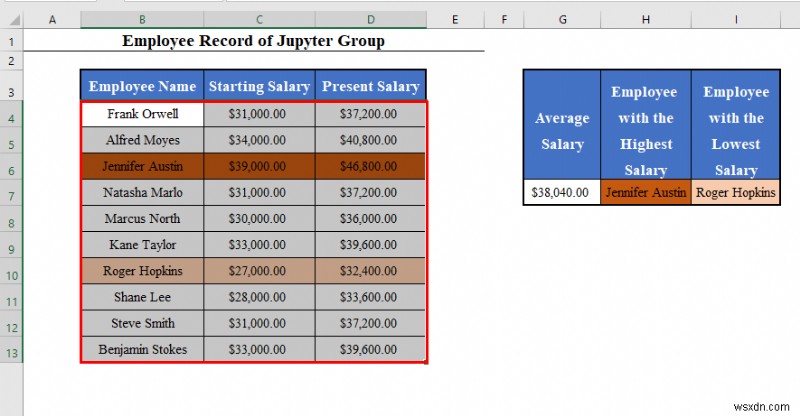 VBA để loại bỏ công thức trong Excel Giữ giá trị và định dạng