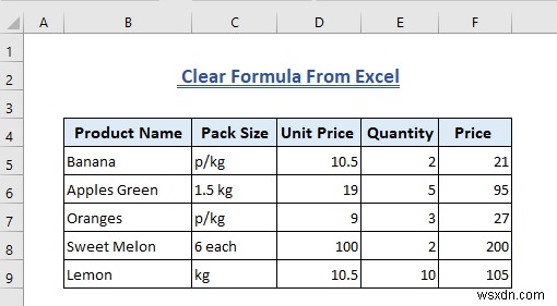 Cách xóa công thức trong Excel (7+ phương pháp)