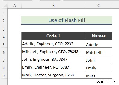 Cách xóa mọi thứ sau ký tự trong Excel (7 phương pháp)