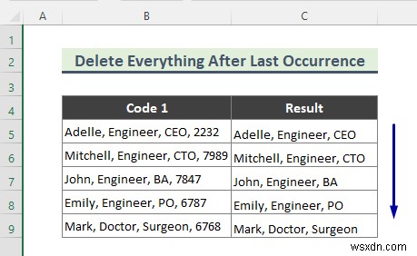 Cách xóa mọi thứ sau ký tự trong Excel (7 phương pháp)