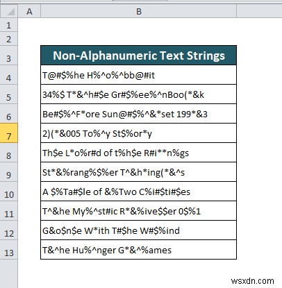 Cách xóa các ký tự không phải chữ và số trong Excel (2 phương pháp)