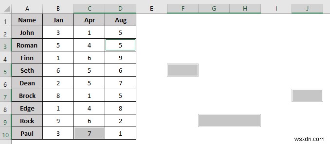 VBA Macro để xóa cột dựa trên tiêu chí trong Excel (8 ví dụ)