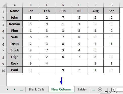 VBA Macro để xóa cột dựa trên tiêu chí trong Excel (8 ví dụ)