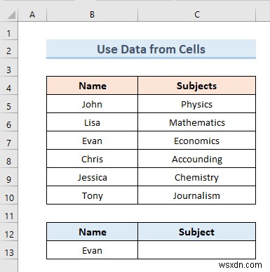 Tạo danh sách thả xuống của Excel từ bảng (5 ví dụ)