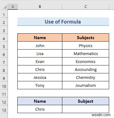 Tạo danh sách thả xuống của Excel từ bảng (5 ví dụ)