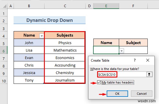 Tạo danh sách thả xuống của Excel từ bảng (5 ví dụ)