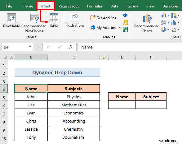 Tạo danh sách thả xuống của Excel từ bảng (5 ví dụ)