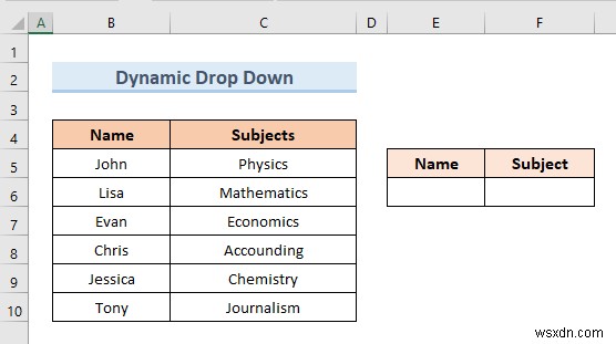 Tạo danh sách thả xuống của Excel từ bảng (5 ví dụ)