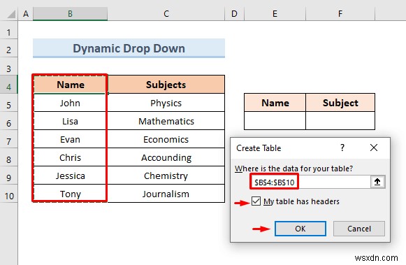 Tạo danh sách thả xuống của Excel từ bảng (5 ví dụ)