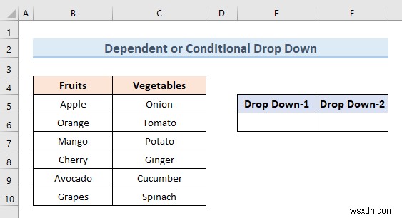 Tạo danh sách thả xuống của Excel từ bảng (5 ví dụ)