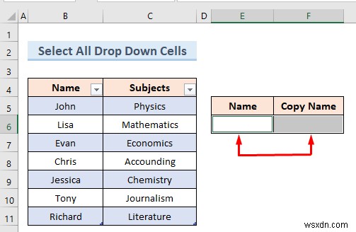 Tạo danh sách thả xuống của Excel từ bảng (5 ví dụ)