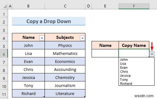 Tạo danh sách thả xuống của Excel từ bảng (5 ví dụ)